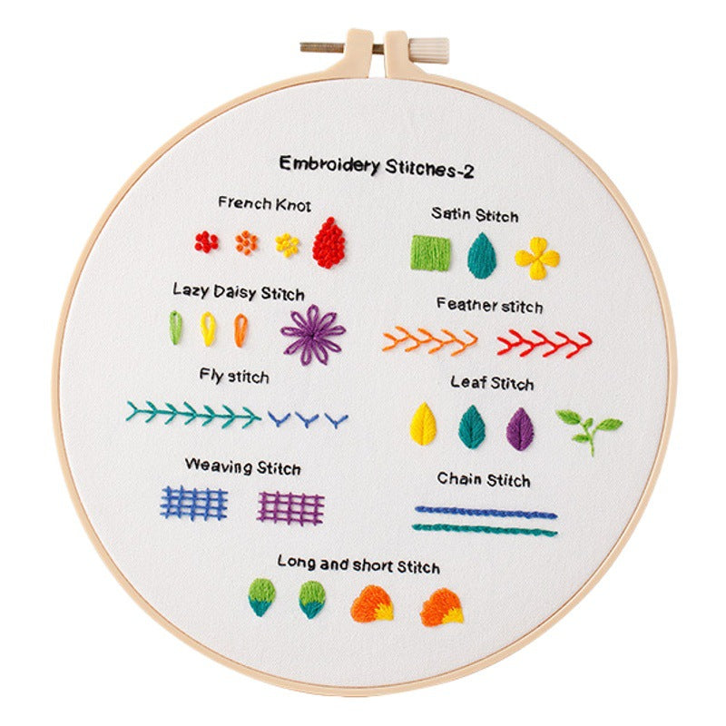Essential Embroidery Stitches Sampler
